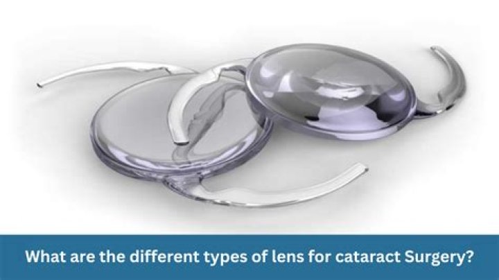 Can you write off cataract surgery on your taxes?
