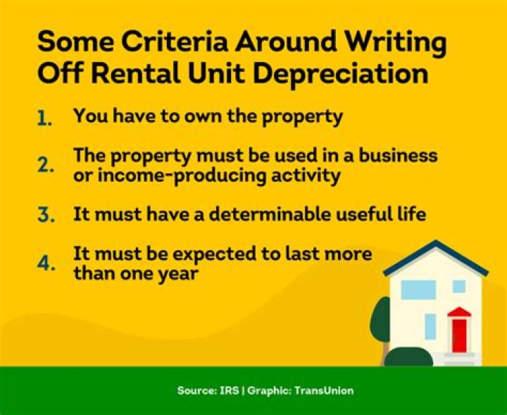 Can you write off rental condo?