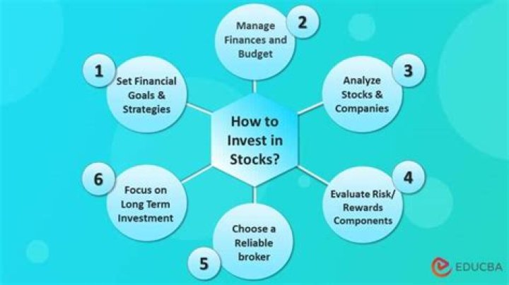 Can your parents invest in stocks for you?