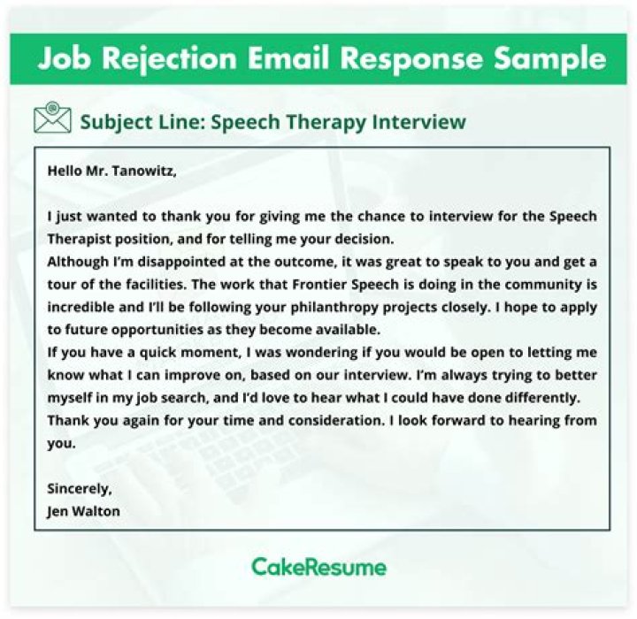 Did not respond to IRS letter 566?