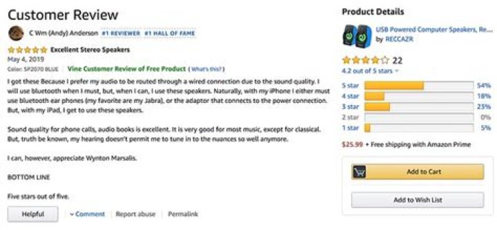 Do Amazon reviewers get free products?