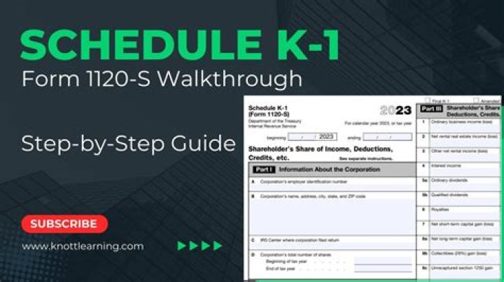 Do C corporations issue k1?