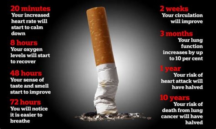 Do cigarettes expire after 3 years?