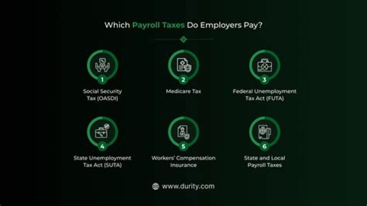 Do employers pay taxes on employees?