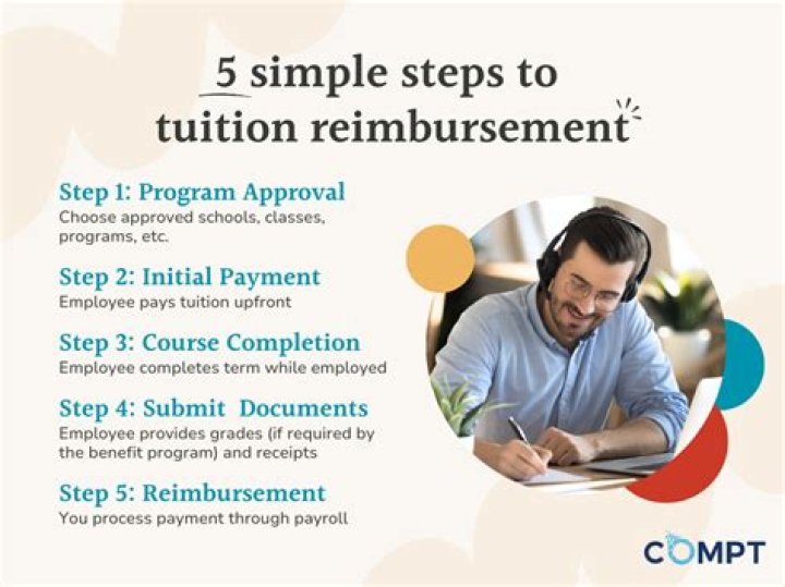 Do employers report tuition reimbursement?