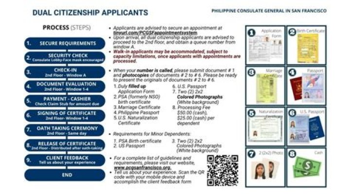 Do expats have to give up citizenship?