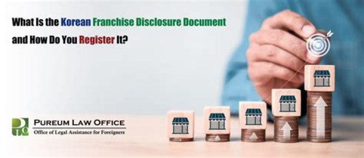Do franchise fees require a 1099?