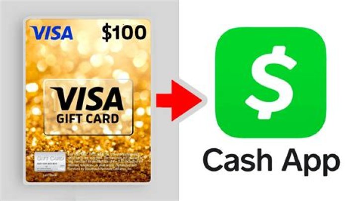 Do gift cards send emails?