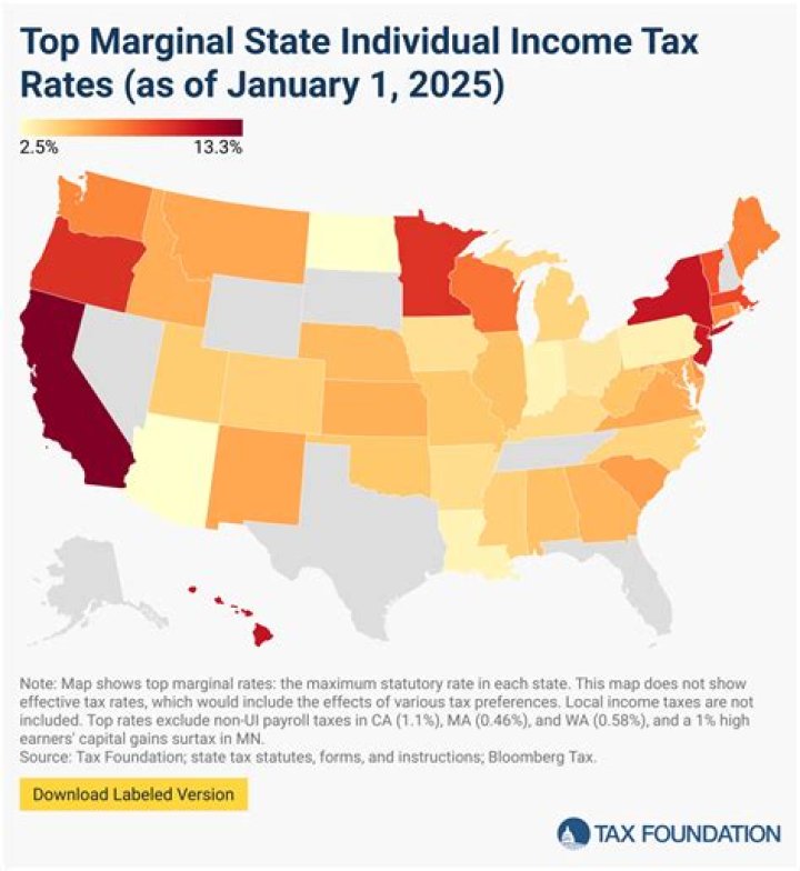 Do I have to file taxes if I made 3 000?