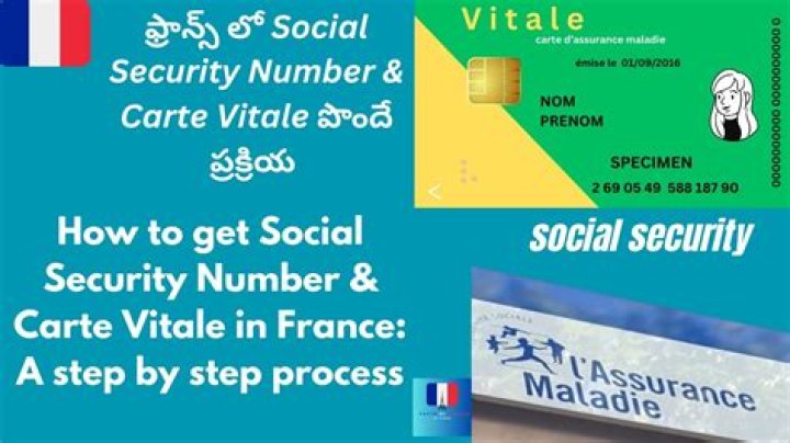 Do I have to give my Social Security number to activate my EIP card?
