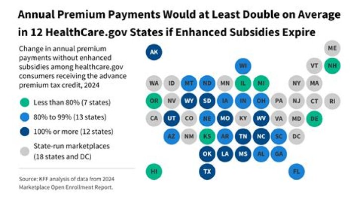 Do I have to pay back healthcare subsidy?