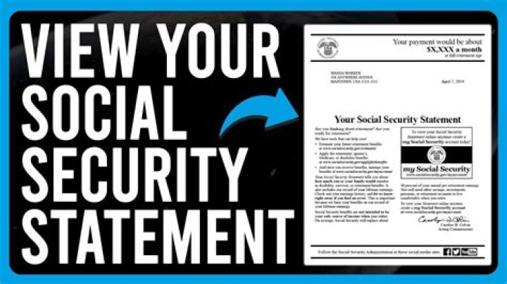 Do I have to put my Social Security on my tax return?