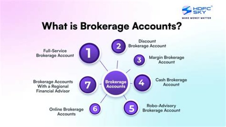 Do I need a brokerage account to buy stocks?