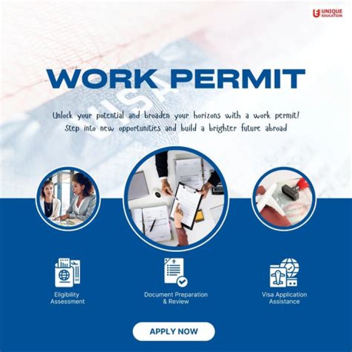 Do I need a work permit if I live in the US?