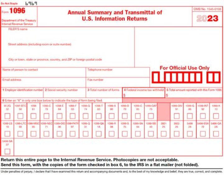 Do I need to file 1096 with 1099?