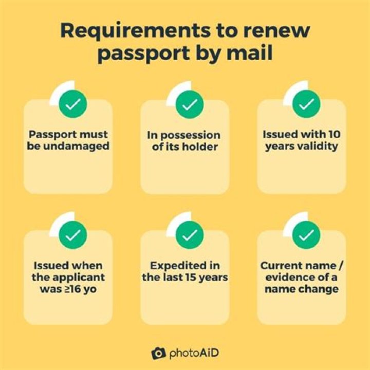 Do I need to renew my S Corp every year?
