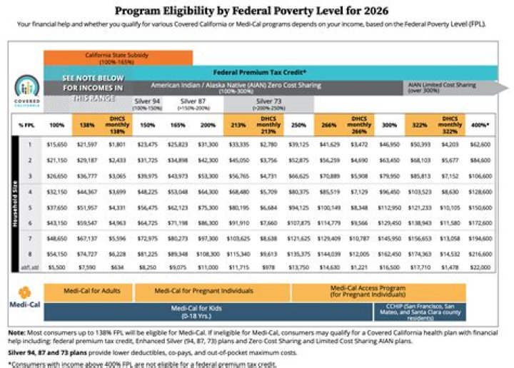 Do I qualify for earned income credit 2017?