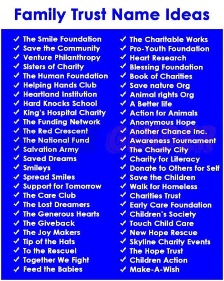 Do living trusts have names?