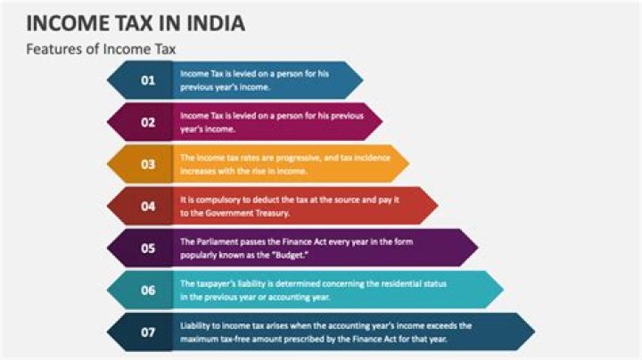 Do nonprofits pay taxes in India?