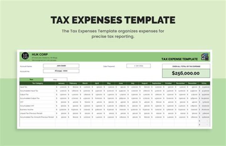 Do you count tax in business expenses?