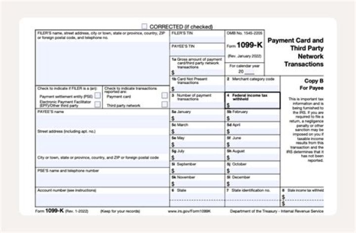 Do you have to claim 1099-K?