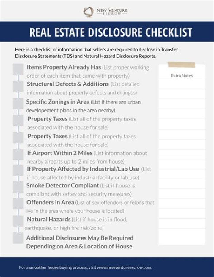 Do you have to disclose a suicide when selling a house in California?