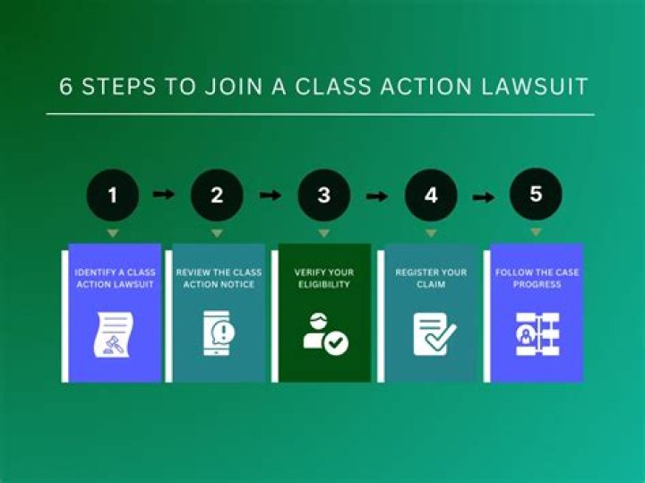 Do you have to pay for a class action lawsuit?