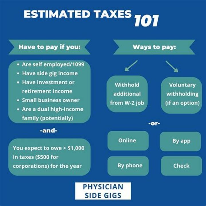 Do you have to pay quarterly estimated taxes?