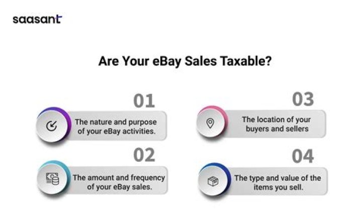 Do you have to pay taxes on eBay business account?
