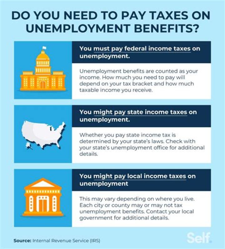Do you have to pay taxes on guaranteed payments?
