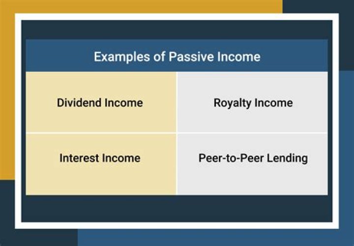 Do you have to pay taxes on passive income?
