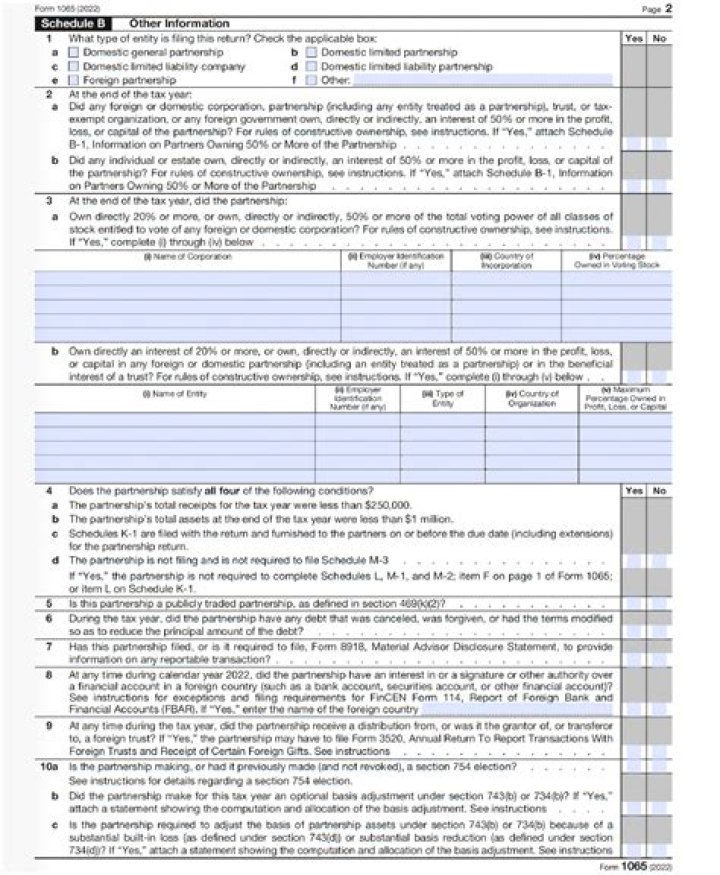 Do you have to report all earnings to the IRS?
