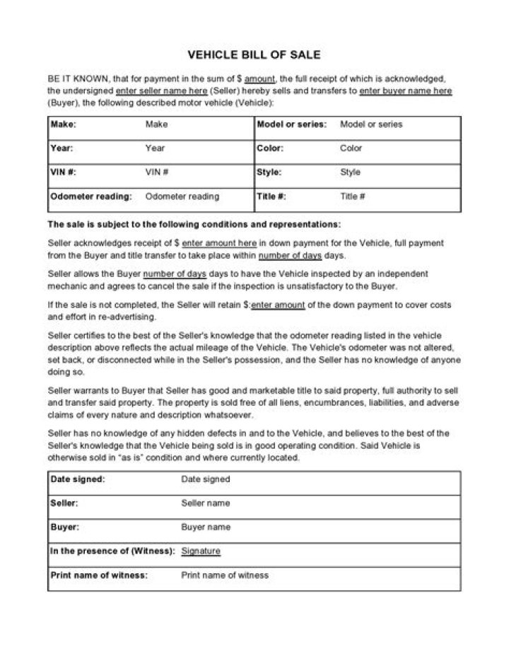Do you have to report income from the sale of a car?