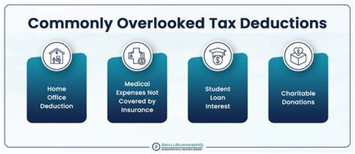 Do you make deductions on quarterly taxes?