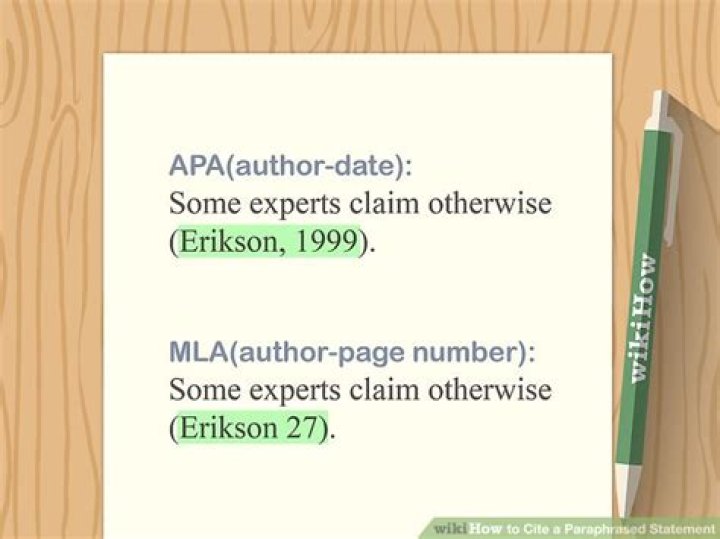 Do you need to cite if you paraphrase?