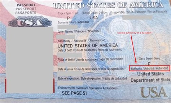 Do you need your ex spouse information for a passport?
