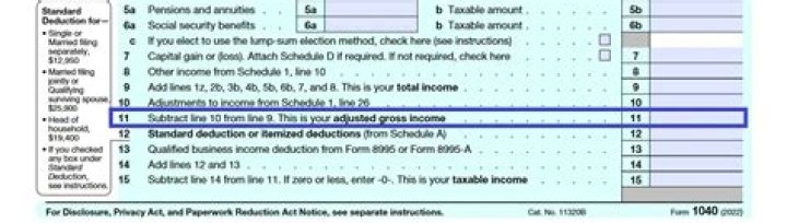 Do You need Your prior year AGI for 2016?