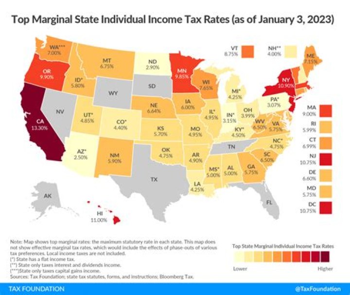 Do you pay state tax in NJ but work in Philadelphia?