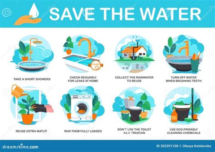 Do you save more on taxes when married?