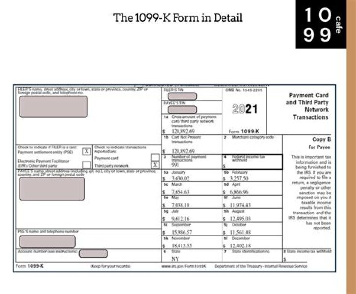 Does 1099-K include cash sales?