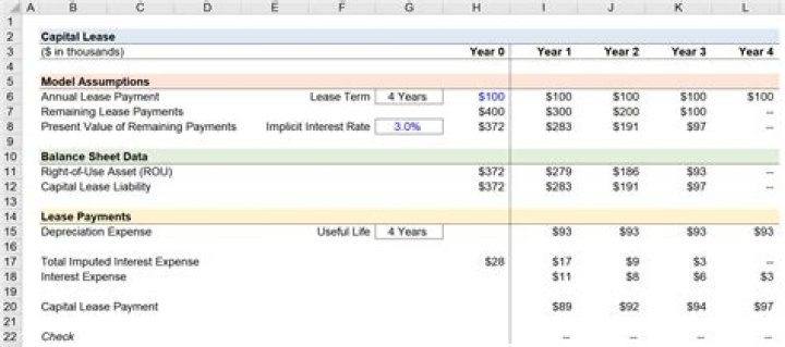Does a broken lease show up on rental history?