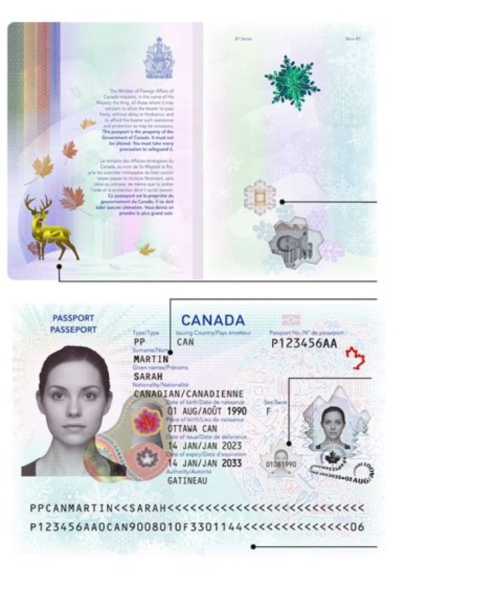 Does a Canadian need a tin number?