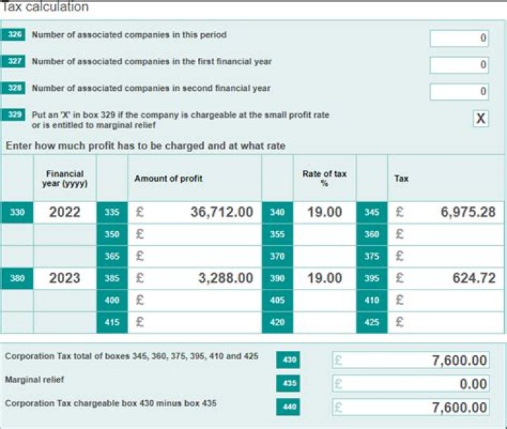 Does a corporation require 2 owners?
