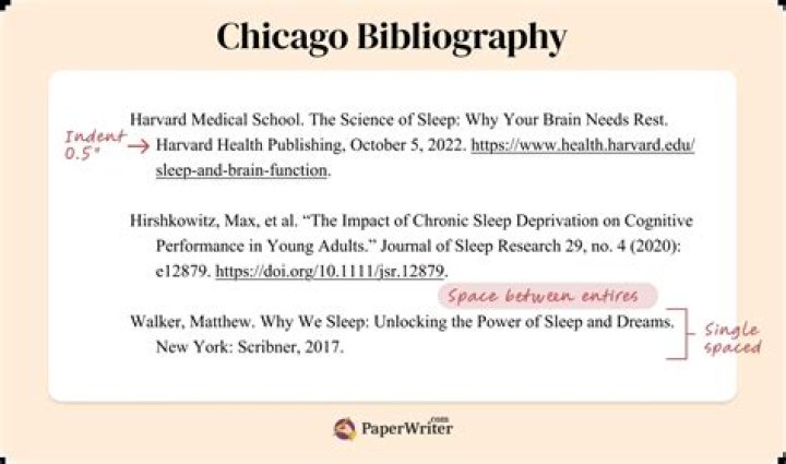 Does a research paper need a bibliography?