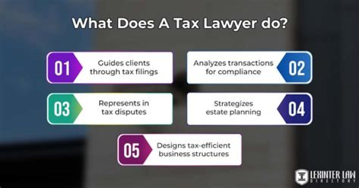 Does a tax attorney do taxes?
