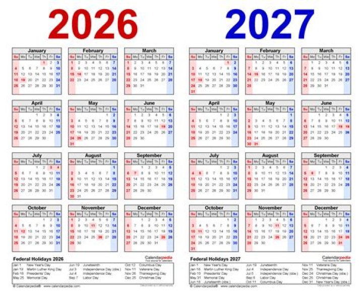 Does a trust have to have a calendar year?