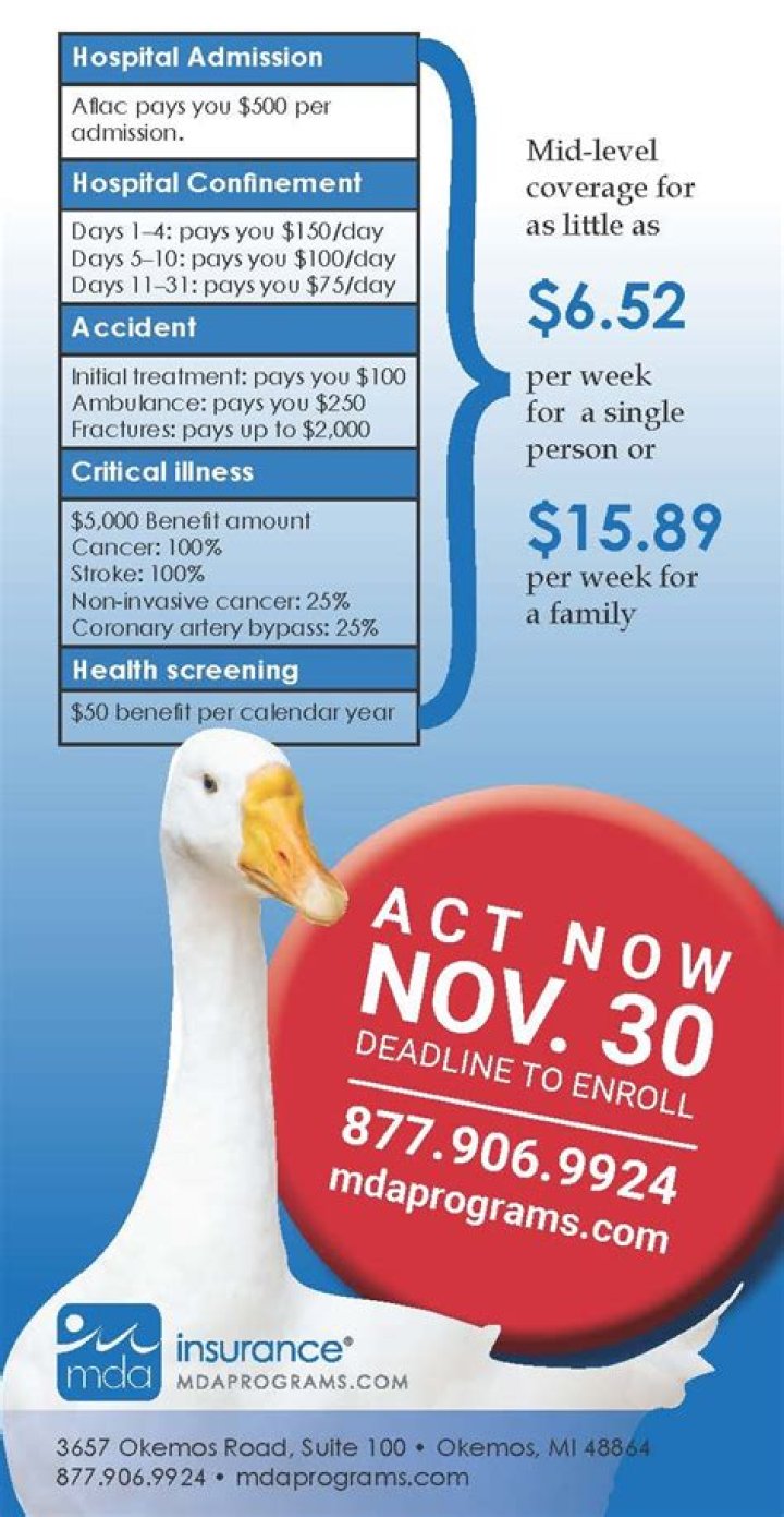Does AFLAC do 1099?