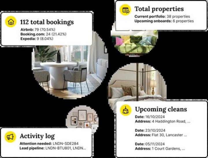Does Airbnb go on Schedule C?