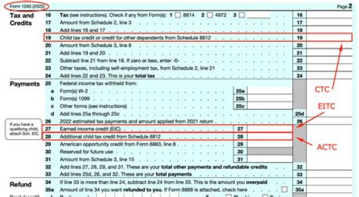 Does being independent affect tax return?