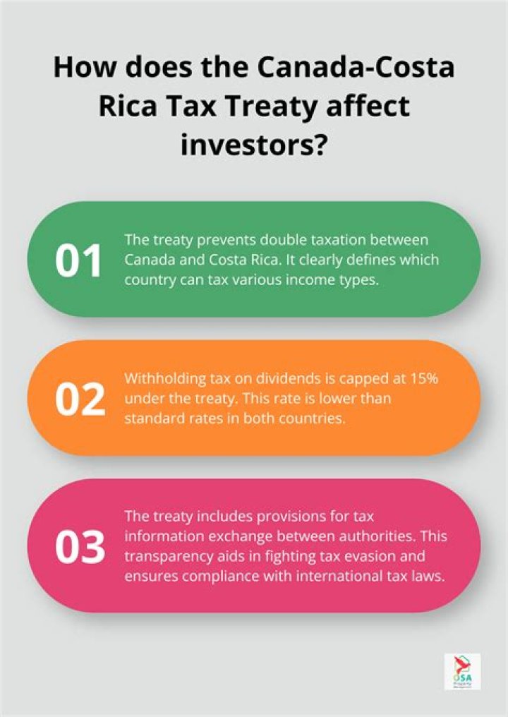 Does Canada have a tax treaty with Costa Rica?